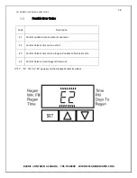 Preview for 29 page of Excalibur Water Systems FILTERMAX ZENTEC Installation And User Manual