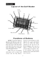 Preview for 4 page of Excalibur 468 Operating Manual