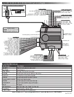 Preview for 2 page of Excalibur AL-1855-EDPB Quick Start Manual