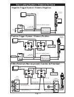 Preview for 18 page of Excalibur AL-560 Installation Manual