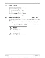 Preview for 29 page of Excalibur DAS-429PCI/Mx User Manual