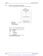 Предварительный просмотр 53 страницы Excalibur DAS-429PCI/Mx User Manual