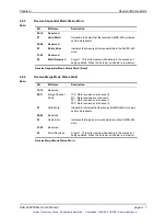 Предварительный просмотр 54 страницы Excalibur DAS-429PCI/Mx User Manual