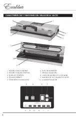 Предварительный просмотр 32 страницы Excalibur EPV15 Manual