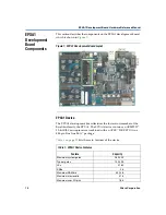 Предварительный просмотр 10 страницы Excalibur Excalibur EPXA1 Hardware Reference Manual