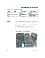 Предварительный просмотр 24 страницы Excalibur Excalibur EPXA1 Hardware Reference Manual