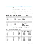 Предварительный просмотр 42 страницы Excalibur Excalibur EPXA1 Hardware Reference Manual