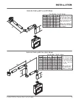 Предварительный просмотр 15 страницы Excalibur Excalibur P95-LP2 Owners & Installation Manual