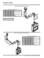 Предварительный просмотр 16 страницы Excalibur Excalibur P95-LP2 Owners & Installation Manual