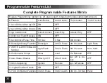 Preview for 30 page of Excalibur KE-170 Owners & Installation Manual