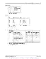 Preview for 36 page of Excalibur M4K708 User Manual