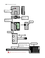 Предварительный просмотр 3 страницы Excel Engineering WS900 User Manual