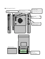 Предварительный просмотр 7 страницы Excel Engineering WS900 User Manual