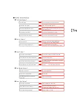 Предварительный просмотр 8 страницы Excel Engineering WS900 User Manual