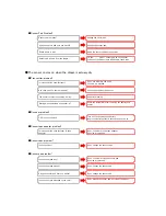 Предварительный просмотр 9 страницы Excel Engineering WS900 User Manual