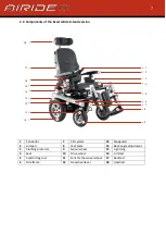 Preview for 8 page of Excel Airide B-Ace User Manual