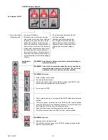 Preview for 9 page of Excel BigDog Operator'S Manual