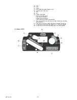 Preview for 11 page of Excel BigDog Operator'S Manual