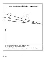 Preview for 13 page of Excel BigDog Operator'S Manual