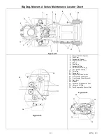 Preview for 36 page of Excel BigDog Operator'S Manual