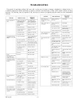 Preview for 37 page of Excel BigDog Operator'S Manual