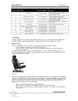 Preview for 10 page of Excel Entice 4 User Manual