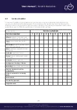 Preview for 29 page of Excel G-Evolution User Manual