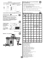 Предварительный просмотр 2 страницы Excel TH-2005 E-Series User Manual