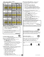 Предварительный просмотр 4 страницы Excel TH-2005 E-Series User Manual