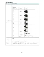 Preview for 18 page of Excel Travelux Infineon3 User Manual