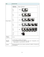 Preview for 19 page of Excel Travelux Infineon3 User Manual