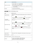 Preview for 22 page of Excel Travelux Infineon3 User Manual