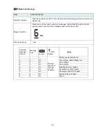 Preview for 23 page of Excel Travelux Infineon3 User Manual