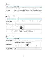 Preview for 24 page of Excel Travelux Infineon3 User Manual