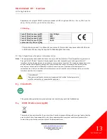 Preview for 17 page of Excelitas Technologies 019-00186R Installation Reference Manual