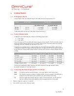 Preview for 9 page of Excelitas Technologies 019-00187R User Manual