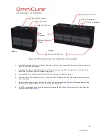 Preview for 10 page of Excelitas Technologies 019-00187R User Manual