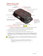 Preview for 11 page of Excelitas Technologies 019-00187R User Manual