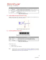 Preview for 18 page of Excelitas Technologies 019-00187R User Manual