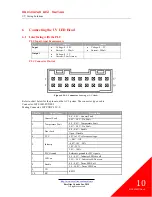 Preview for 15 page of Excelitas Technologies AC2110-365 Installation Reference Manual