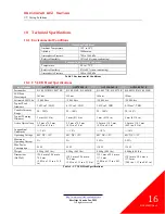 Preview for 21 page of Excelitas Technologies AC2110-365 Installation Reference Manual