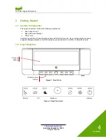 Preview for 8 page of Excelitas Technologies Kepri 010-00490R Installation Reference Manual