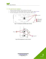 Preview for 12 page of Excelitas Technologies Kepri 010-00490R Installation Reference Manual