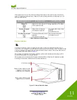 Preview for 15 page of Excelitas Technologies Kepri 010-00490R Installation Reference Manual