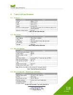 Preview for 22 page of Excelitas Technologies Kepri 010-00490R Installation Reference Manual