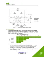 Preview for 24 page of Excelitas Technologies Kepri 010-00490R Installation Reference Manual