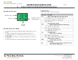 Preview for 2 page of Excelitas Technologies X-Cite 110LED Quick Start Manual