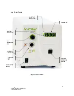 Preview for 12 page of Excelitas Technologies X-Cite 200DC User Manual