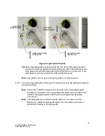 Preview for 18 page of Excelitas Technologies X-Cite 200DC User Manual