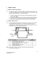 Preview for 27 page of Excelitas Technologies X-Cite 200DC User Manual